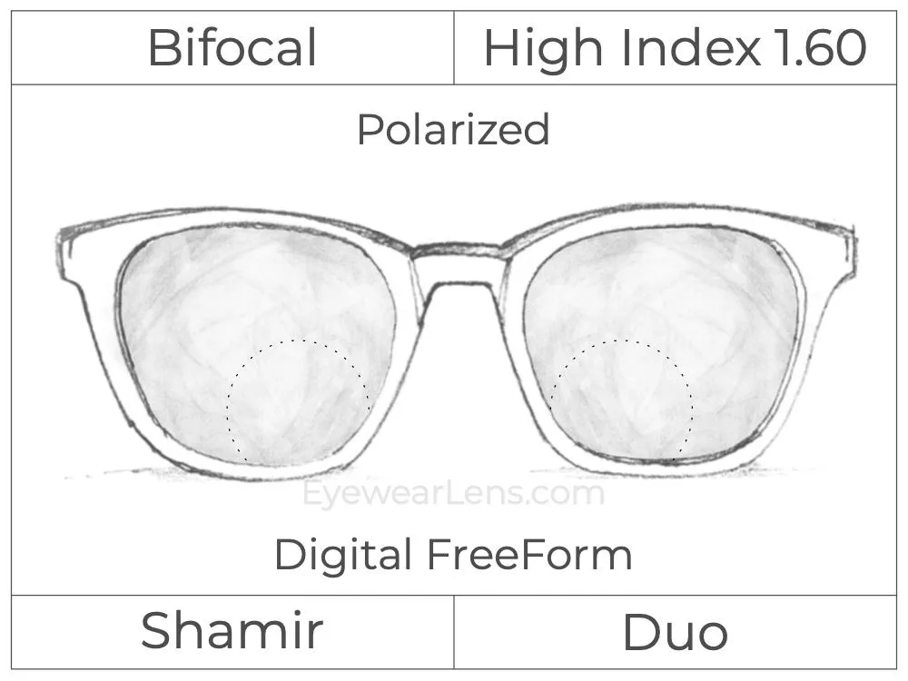 Bifocal - Shamir Duo - High Index 1.60 - Digital - Polarized