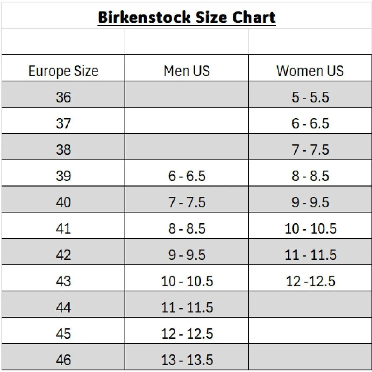 Birkenstock Unisex Honolulu EVA Sandal, white