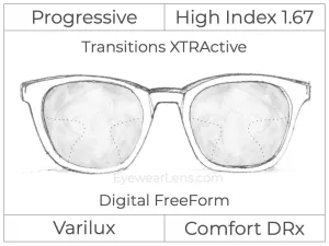 Progressive - Varilux - Comfort DRx - Digital - High Index 1.67 - Transitions XTRActive