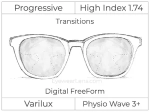 Progressive - Varilux - Physio Wave 3 - Digital - High Index 1.74 - Transitions Signature
